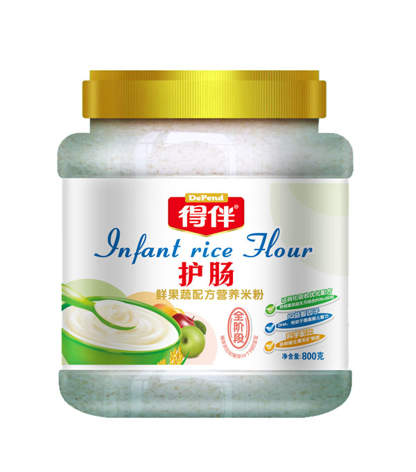 6(g)´r(sh)(yng)ԓm(dng)oʳƷ?yn)@r(sh)ċ냺ĸЫ@ȡĠI(yng)B(yng)|(zh)ѽ(jng)_ʼupҪʳеõa(b)r(sh)ӏ(qing)F\}SصoʳڌL(zhng)