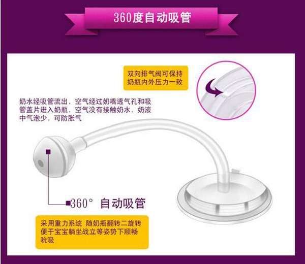 哇愛 玻璃奶瓶240ml吸管.jpg