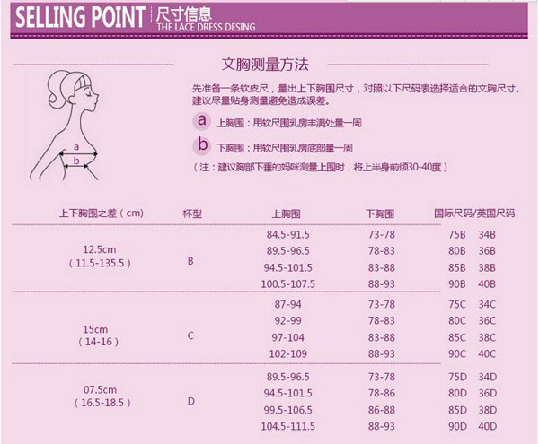 哇愛(ài) 純棉孕婦防下垂文胸尺寸信息.jpg