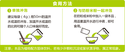 方廣金銀花固體飲料(原味)介紹.jpg