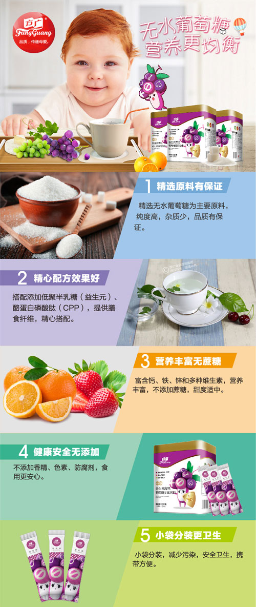 方廣金裝A+益生元高鈣葡萄糖固體飲料介紹.jpg