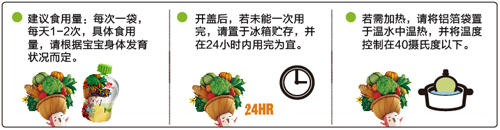 方廣清香蘋果酸奶果泥介紹.jpg