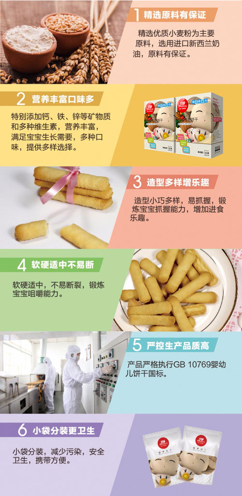 方廣手指營養(yǎng)餅干135g介紹1.jpg