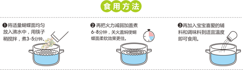 方廣金裝彩蝶小米蔬菜蝴蝶面介紹2.png
