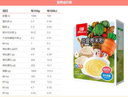 方廣純營養(yǎng)米粉400g介紹2.png
