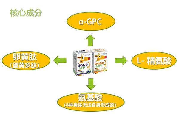 GOGOUP䷽I(yng)B(yng)a(b)䄩ʲôc(din)