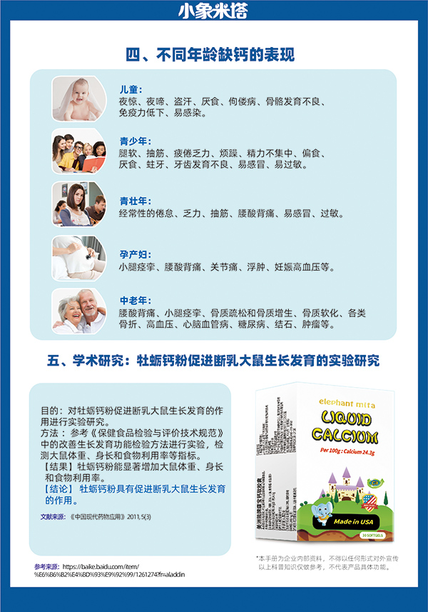 小象米塔康寶鈣軟膠囊3.jpg
