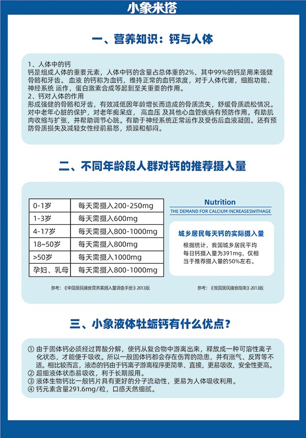 小象米塔康寶鈣軟膠囊2.jpg