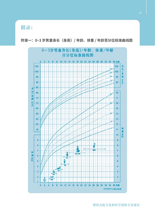 嬰幼兒配方乳粉科學(xué)選購專家建議 (11).jpg