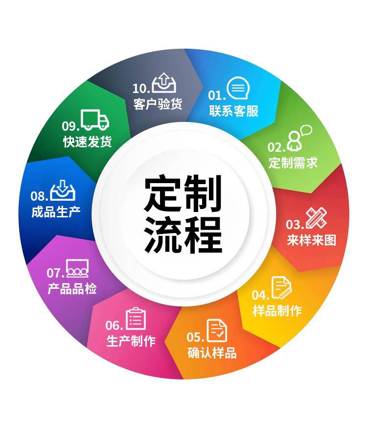 人參鹿鞭 (4).jpg