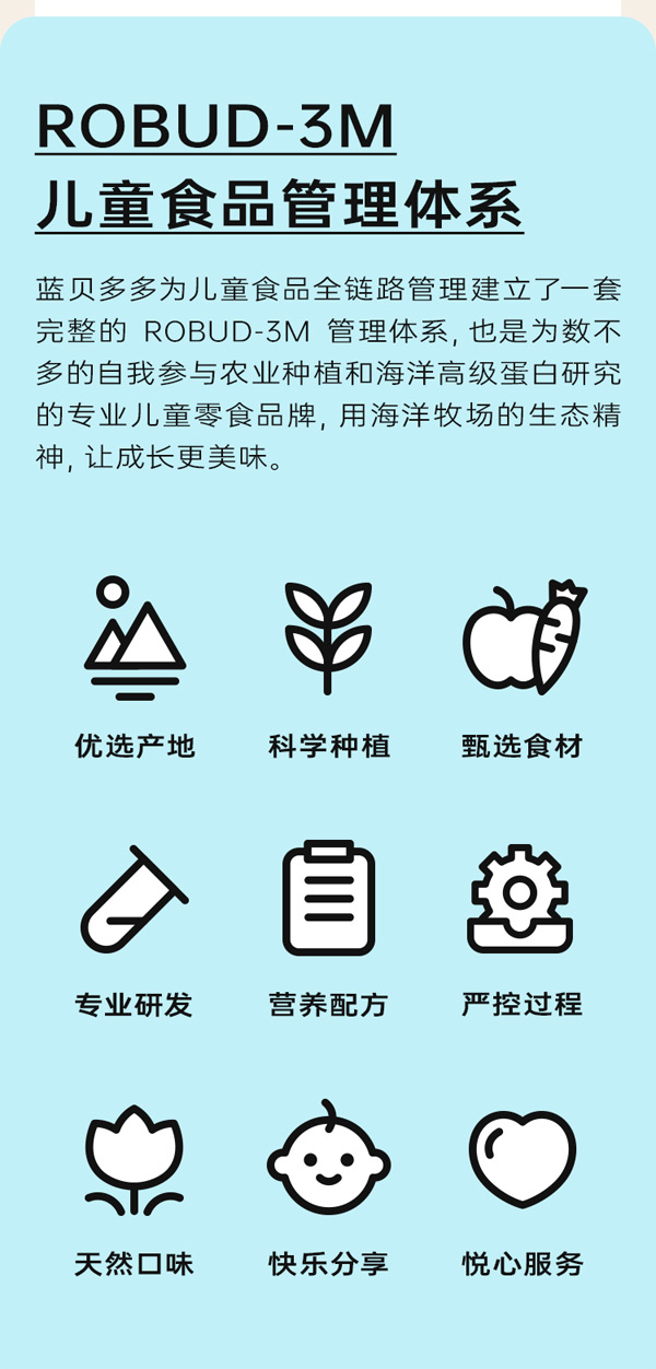 藍貝多多活力多多奶酪小方_06.jpg