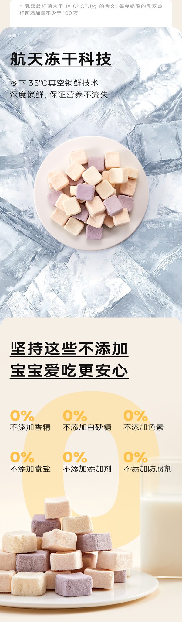藍貝多多活力多多奶酪小方_03.jpg