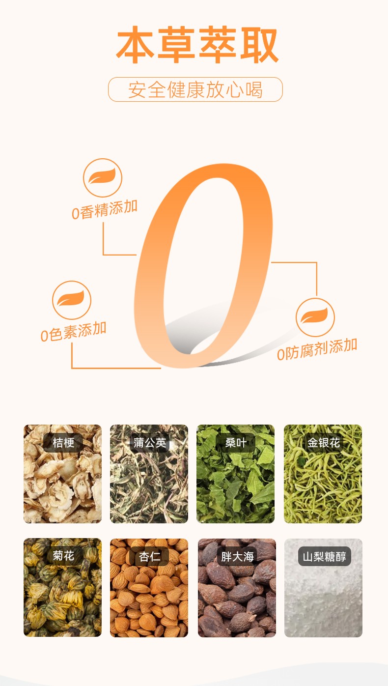 么么俠桔梗蒲公英泰子茶 (4).jpg