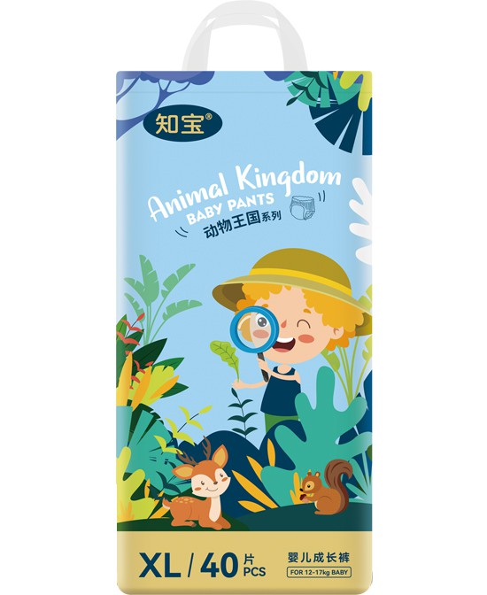  Ҷ(dng)(gu)L(zhng)ѝXL