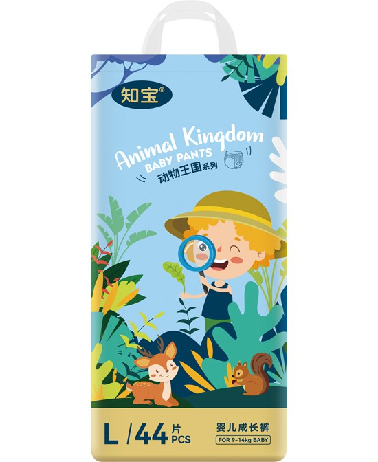 Ҷ(dng)(gu)L(zhng)ѝL