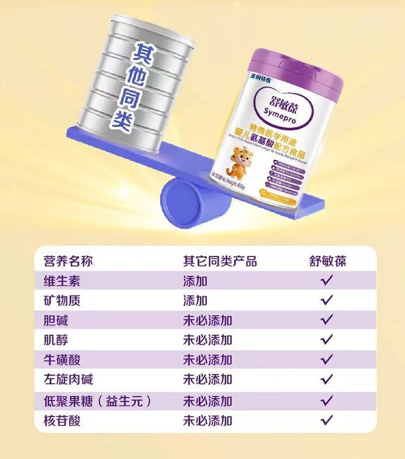 圣桐特醫(yī)舒敏葆特殊醫(yī)學用途嬰兒氨基酸配方食品_06.jpg